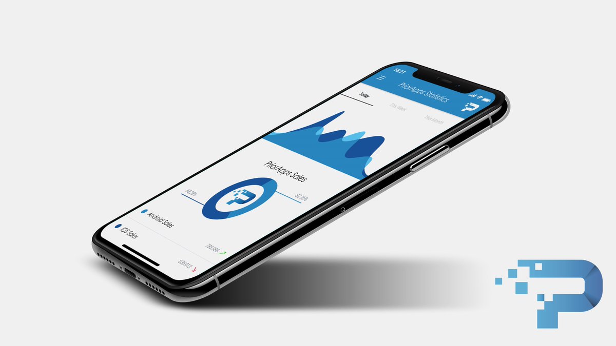 Ablauf App Entwicklung | PriorApps GmbH | App Agentur